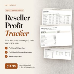 Reseller Inventory Profit Tracker | Google Sheets & Excel Spreadsheet