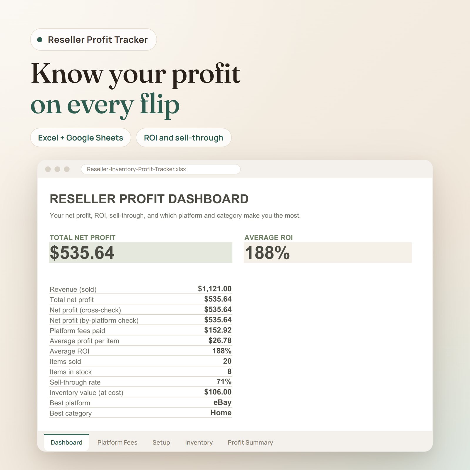Reseller Inventory Profit Tracker spreadsheet: reseller dashboard with total net profit, average ROI and sell-through rate