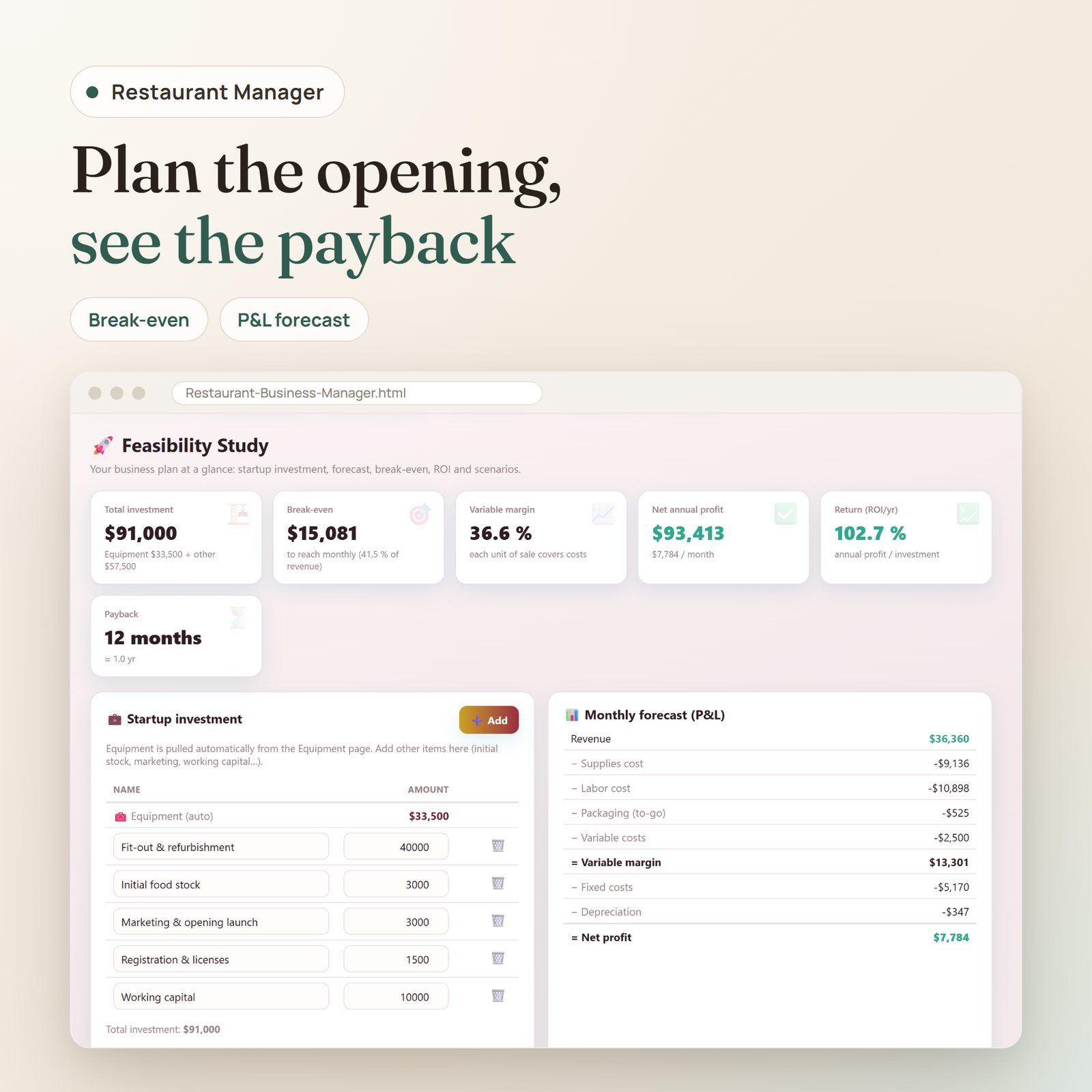 Restaurant Manager app: feasibility study with startup investment, break-even, ROI and payback