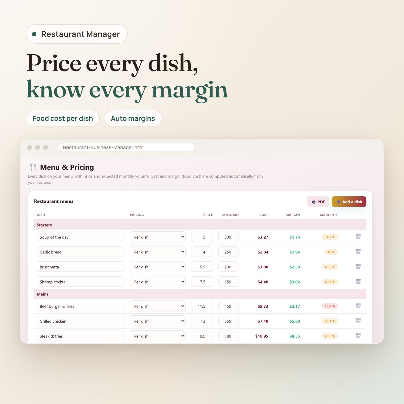 Restaurant Manager app: menu pricing table with food cost, margin and margin percent per dish