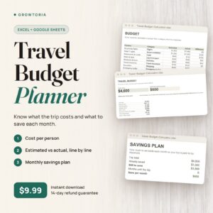 Travel Budget Spreadsheet | Vacation Cost Savings Planner (Google Sheets, Excel)