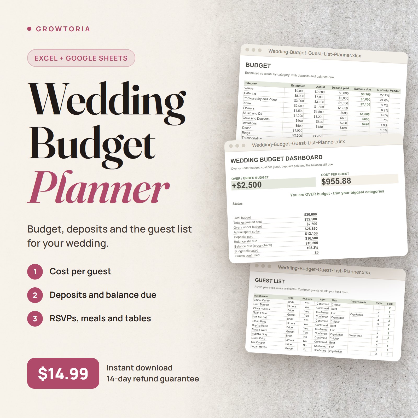 Wedding Budget and Guest List Planner: dashboard, budget and guest list tabs