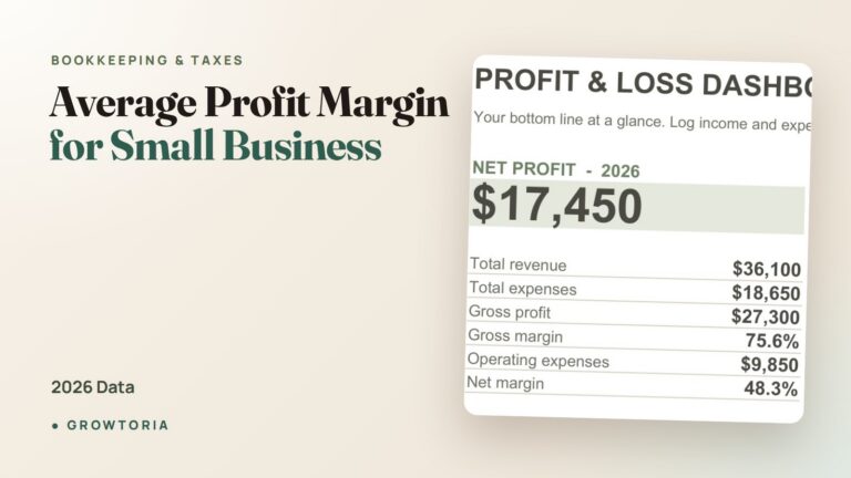 Average Profit Margin for Small Business: 2026 Data