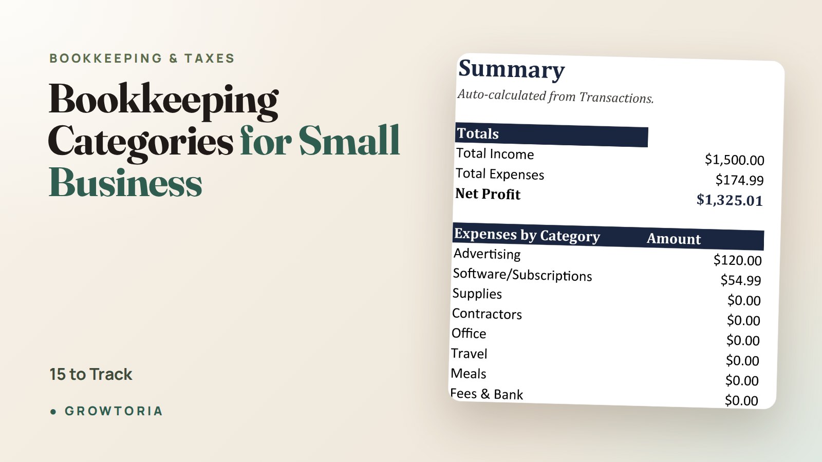 Bookkeeping Categories for Small Business: 15 to Track