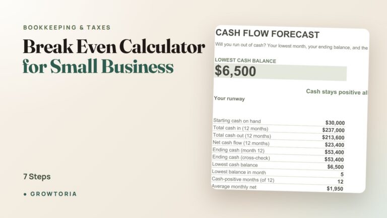 Break Even Calculator for Small Business: 7 Steps