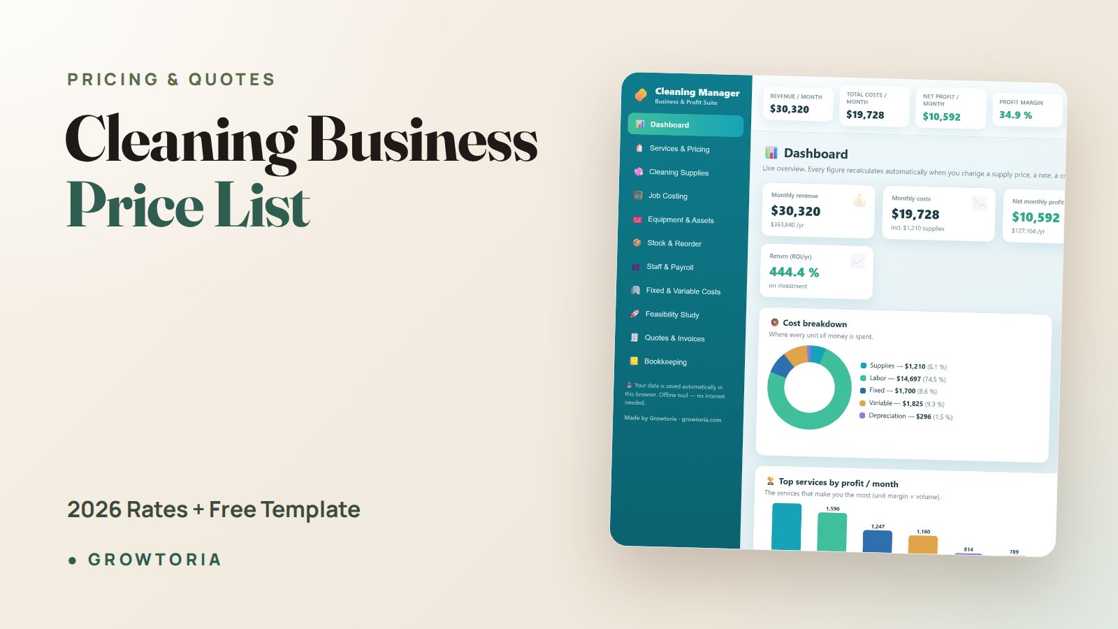 Cleaning Business Price List: 2026 Rates + Free Template