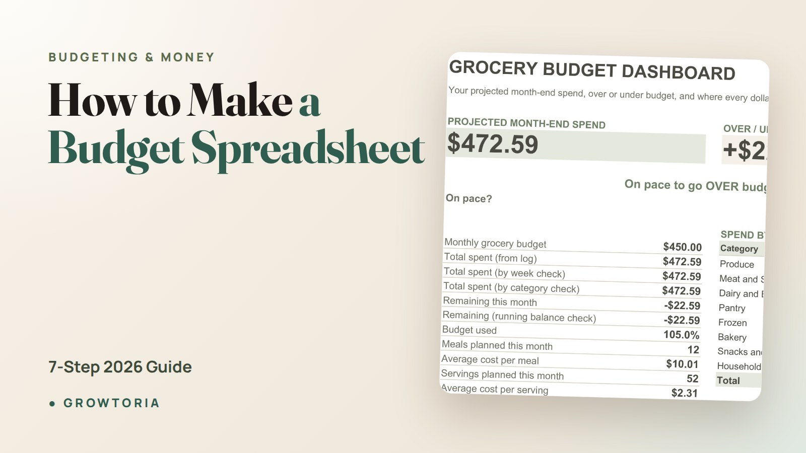 How to Make a Budget Spreadsheet: 7-Step 2026 Guide