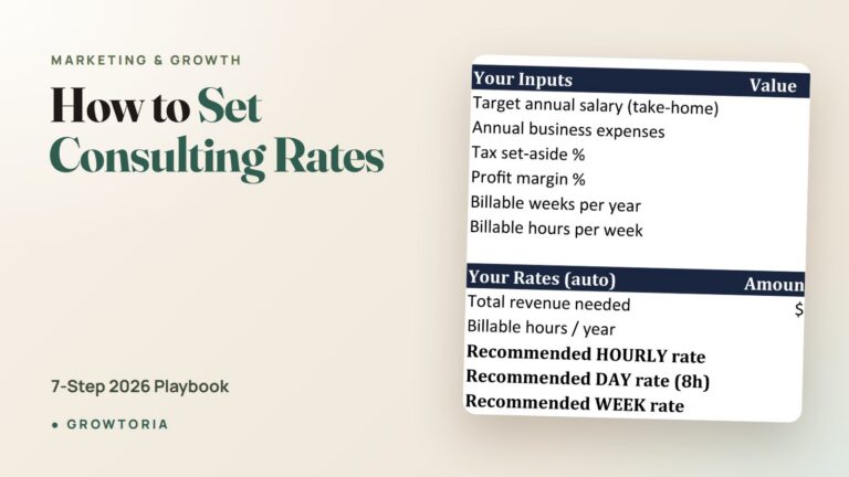 How to Set Consulting Rates: 7-Step 2026 Playbook