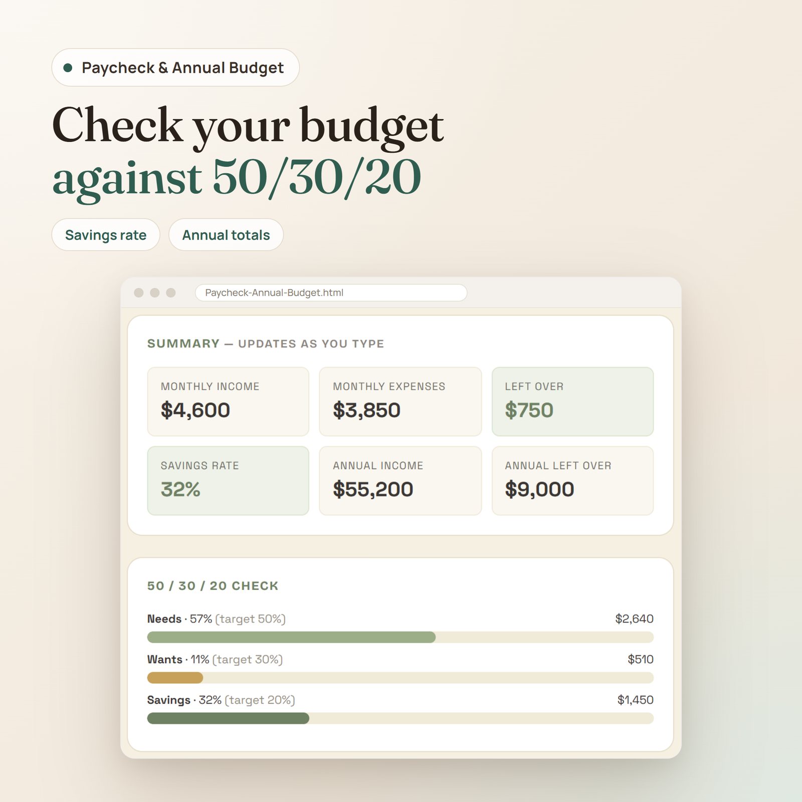 Paycheck & Annual Budget app: monthly and annual summary with savings rate and the 50/30/20 needs, wants and savings check