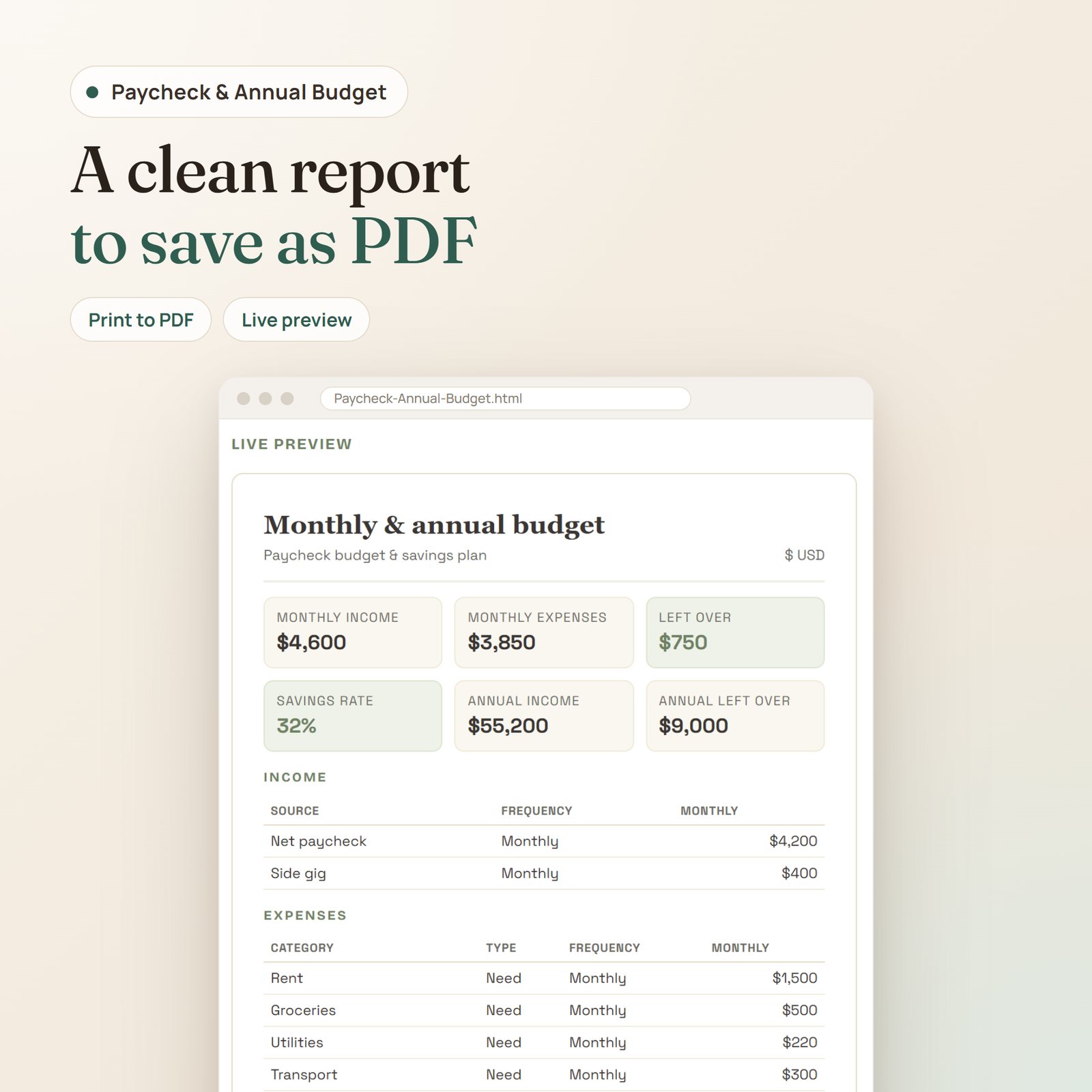 Paycheck & Annual Budget app: live preview of the monthly and annual budget report that saves as PDF