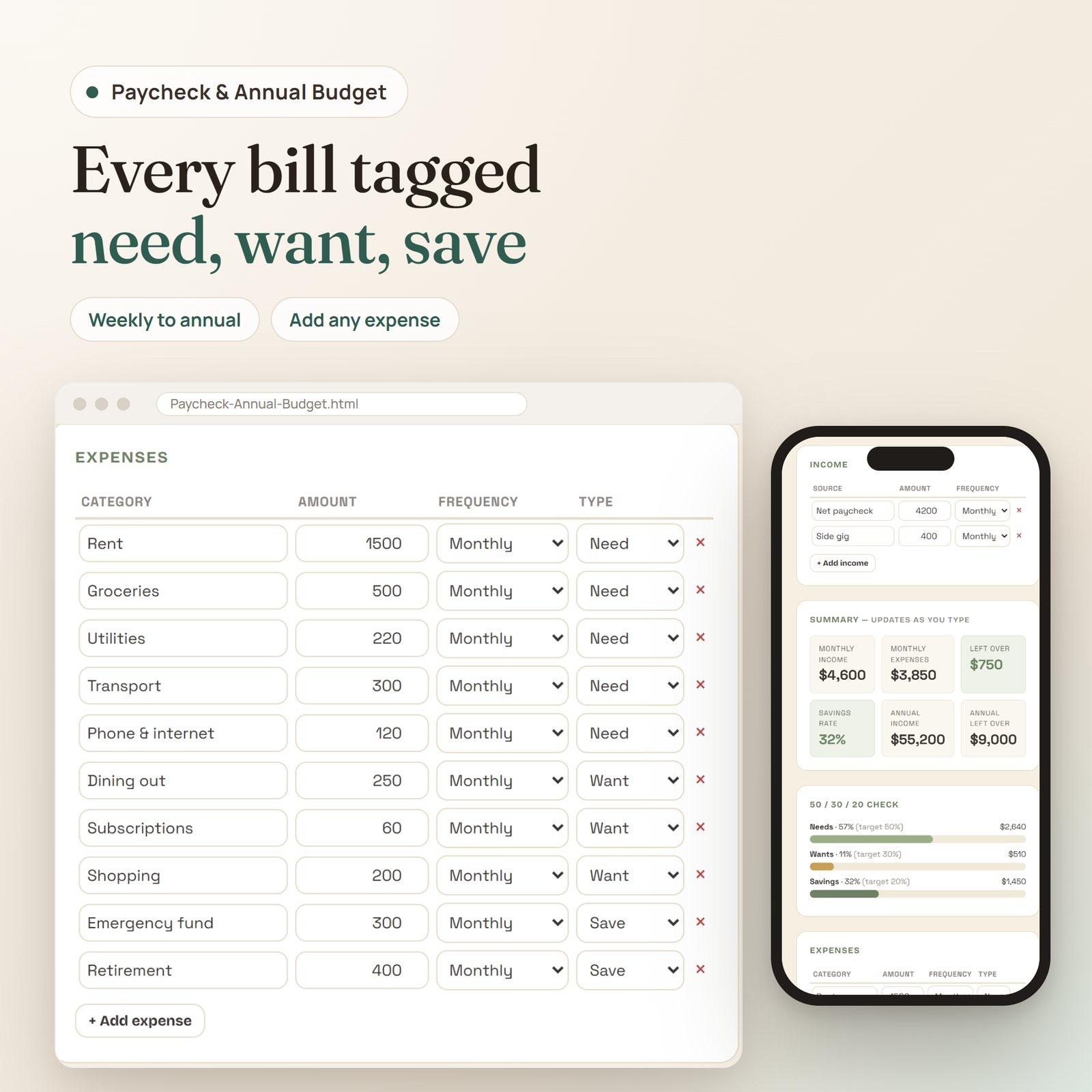 Paycheck & Annual Budget app: expense list with amount, frequency and need, want or save type, plus income and summary on mobile