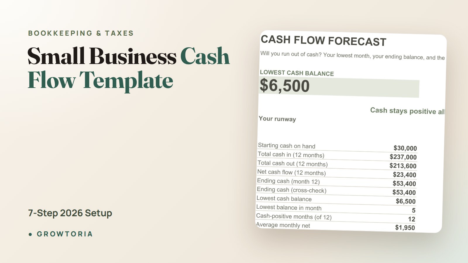 Small Business Cash Flow Template: 7-Step 2026 Setup