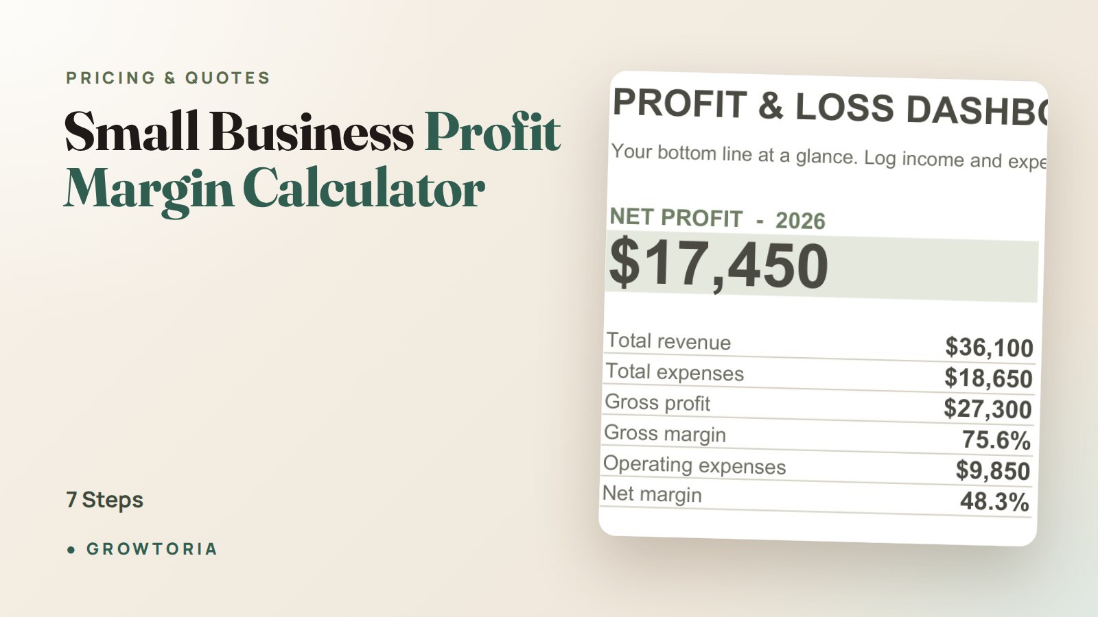 Small Business Profit Margin Calculator: 7 Steps