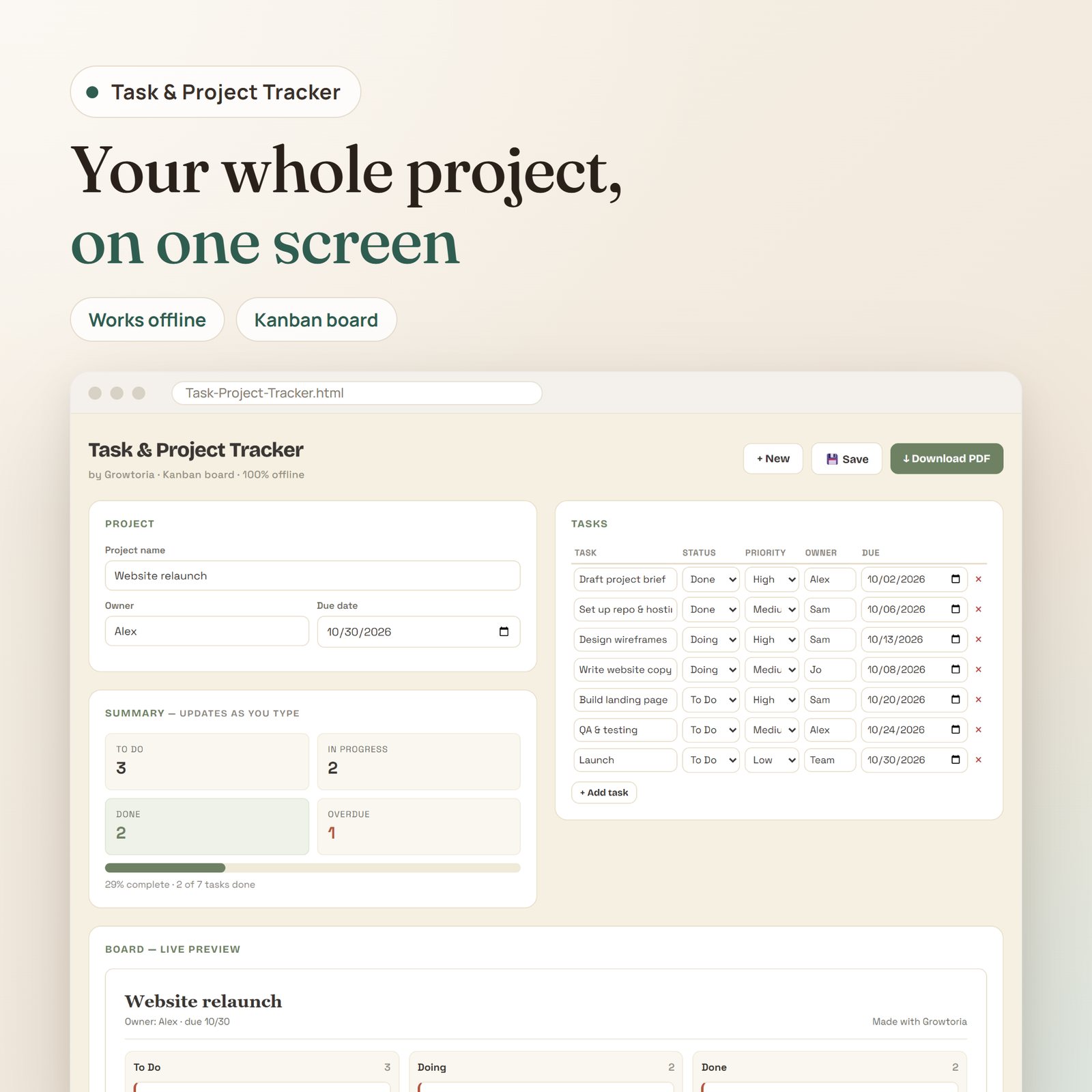 Task & Project Tracker app: project, summary, task list and kanban board on one screen