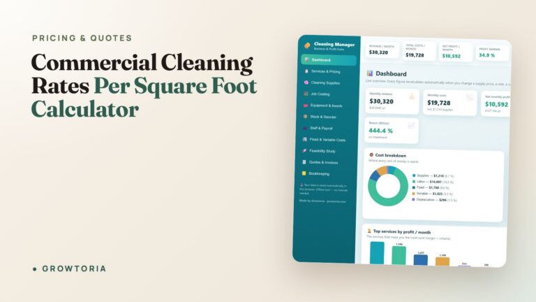 Commercial Cleaning Rates Per Square Foot Calculator