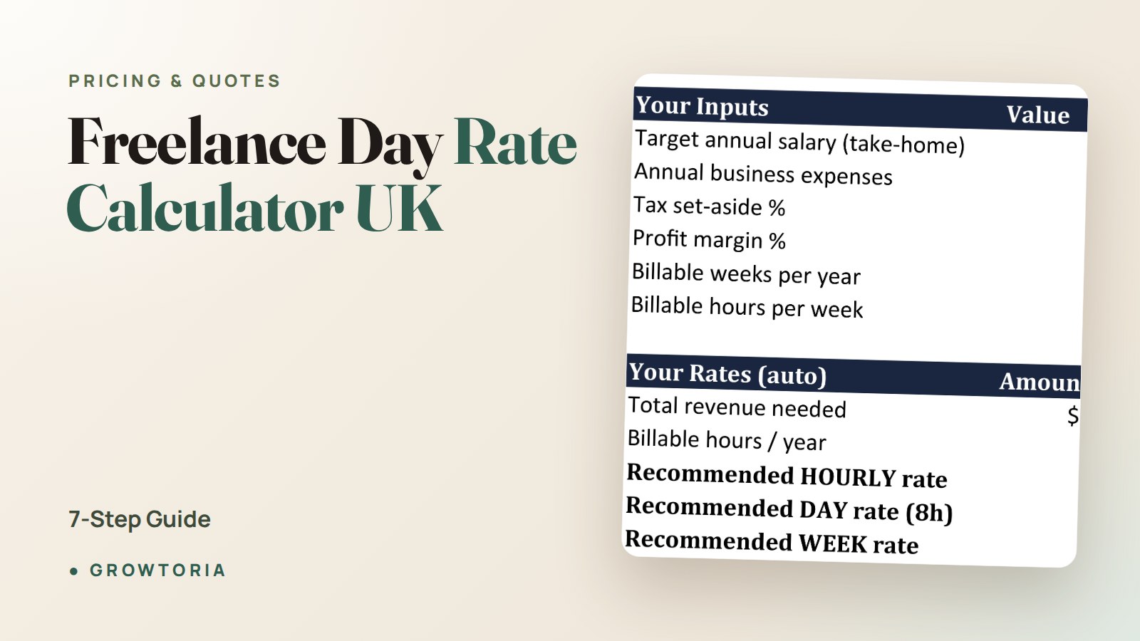 Freelance Day Rate Calculator UK: 7-Step Guide