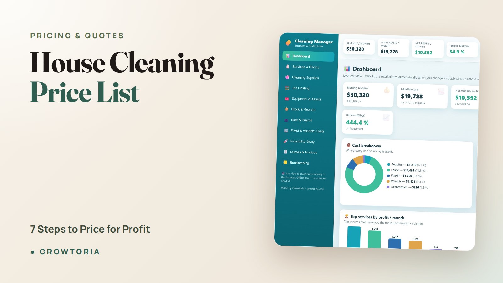 House Cleaning Price List: 7 Steps to Price for Profit