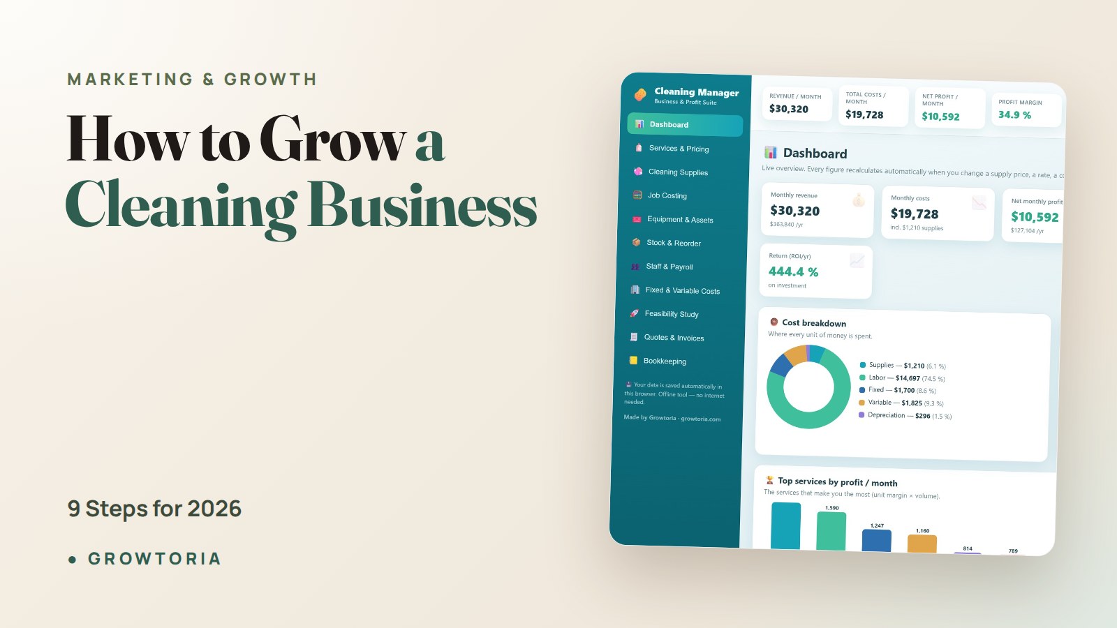 How to Grow a Cleaning Business: 9 Steps for 2026