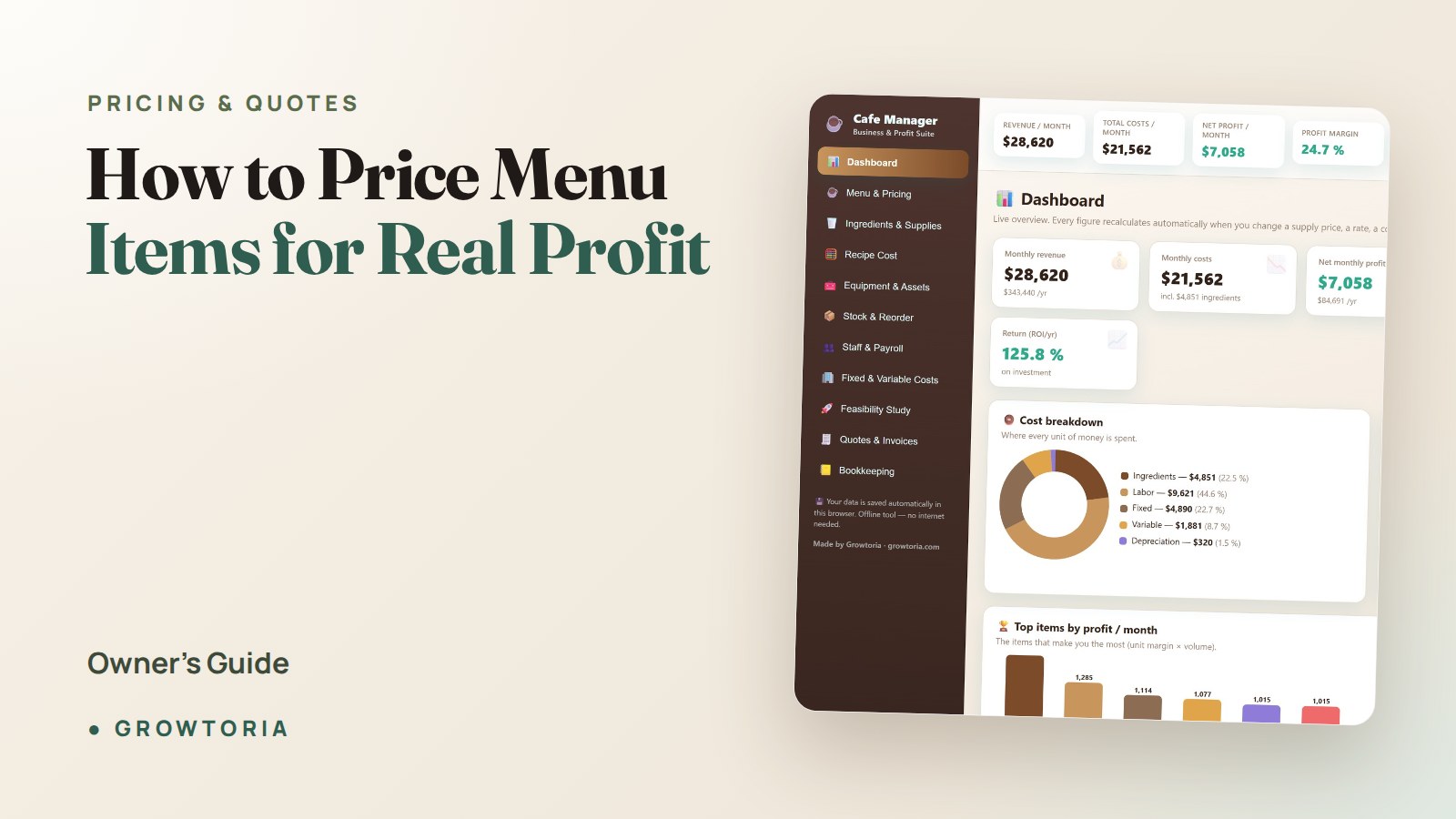 how to price menu items - featured image