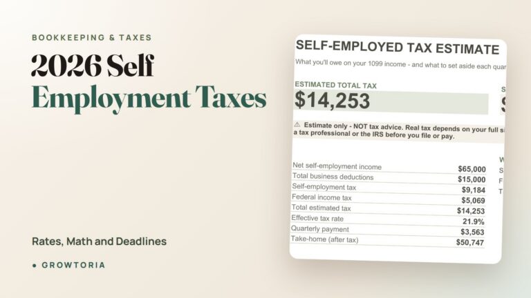 2026 self employment taxes - featured image