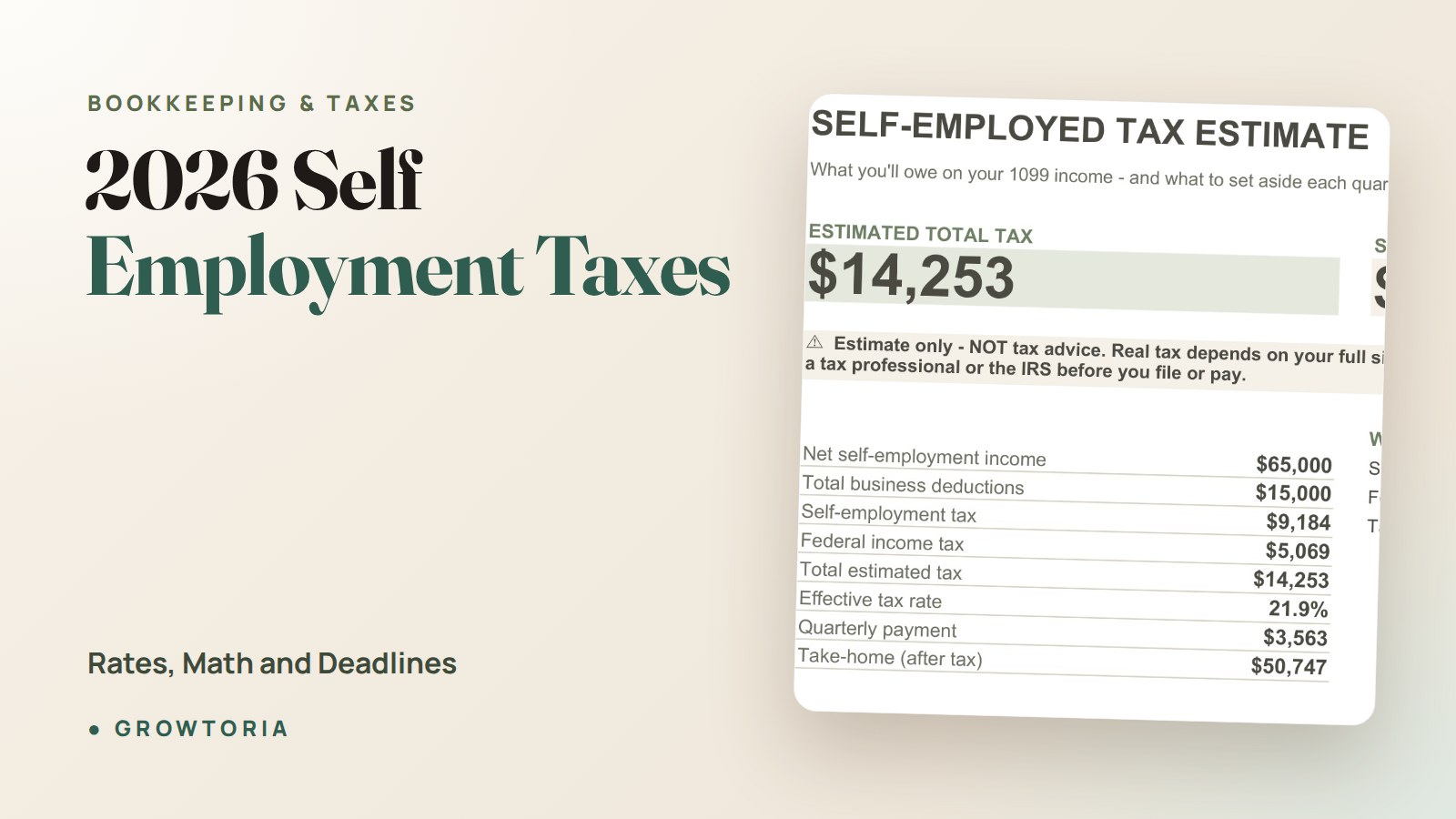 2026 self employment taxes - featured image