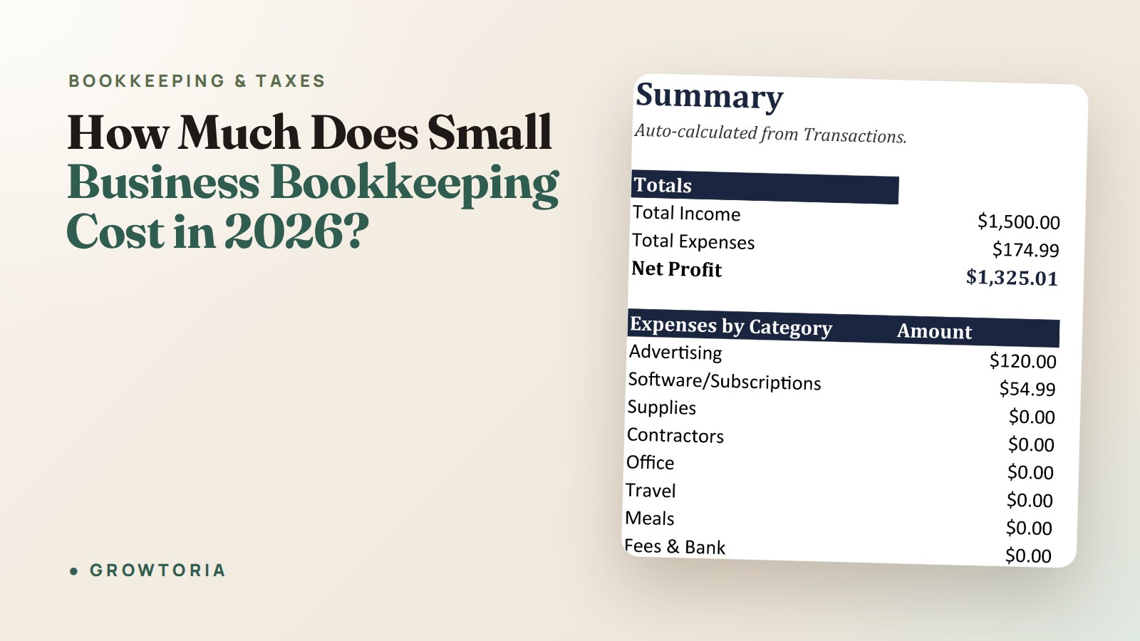 how much does small business bookkeeping cost - featured image