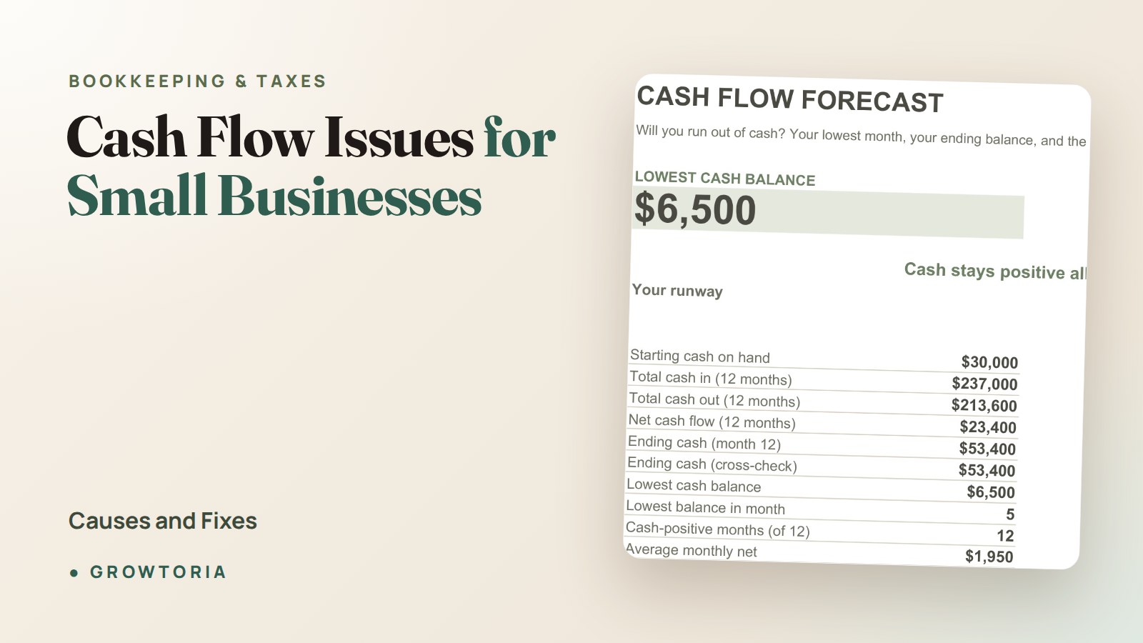 cash flow issues for small businesses - featured image