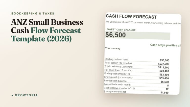 anz small business cash flow forecast template - featured image