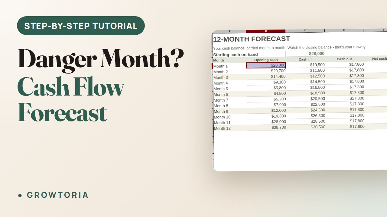 12 Month Cash Flow Forecast Spreadsheet Tutorial (Google Sheets & Excel)